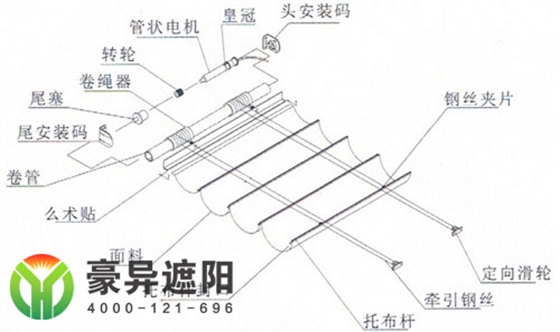 FCS電動天棚簾結(jié)構(gòu)圖,豪異遮陽,4000-121-696！