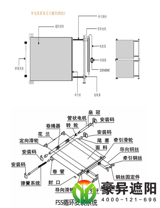 FSS電動天棚簾結(jié)構(gòu)圖,豪異遮陽,4000-121-696！