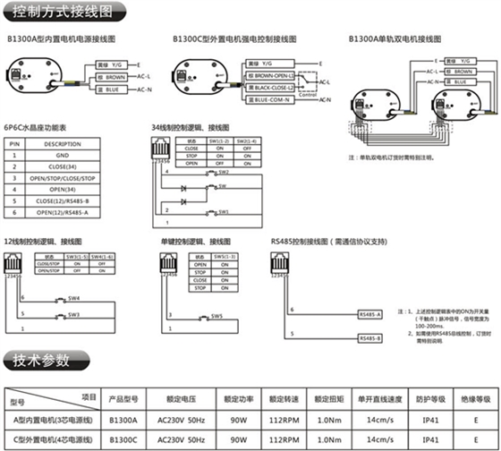 電動窗簾,電動窗簾廠家,電動窗簾軌道廠家,豪異遮陽,4000-121-696！