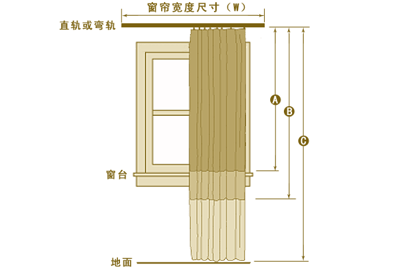 上海電動窗簾,酒店電動窗簾,別墅電動窗簾,電動窗簾廠家-上海豪異 4000-121-696