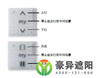 FTS天棚簾墻面開關(guān)控制,豪異遮陽(yáng),4000-121-696